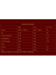 Mirabell Mozartkugeln Box of 100, Salzburg Austria
