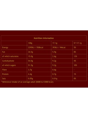 Mirabell Mozartkugeln Box of 100, Salzburg Austria